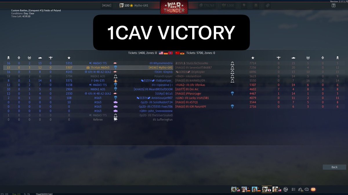 MilsimHub's tweet photo. WEEKEND SCOREBOARDS 

First slide: 1CAV VS H.StuG.Brig.189 
Second slide: CG 1/2, 1CAV VS 25th PZD 
Third slide: 66th BLUE BRIGADE VS 2GTA
Fourth slide: 2GTA VS H.StuG.Brig.189

Discord: https://t.co/AZsDudgLIc 
#warthunder 
#gaming 
#milsim 
#history 
#military https://t.co/hn6VieFQTK
