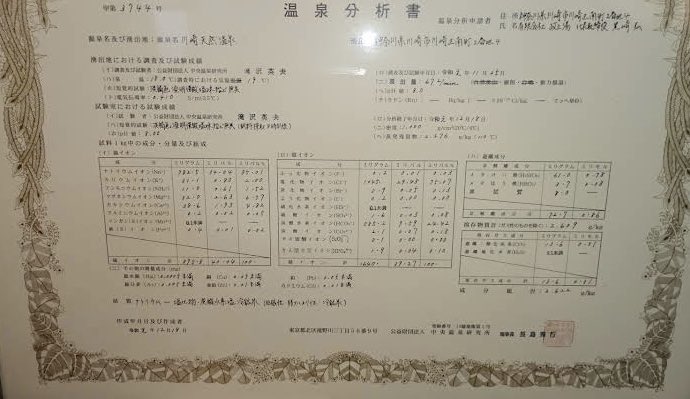 P89262411's tweet photo. 神奈川県川崎市川崎区「政之湯」

～川崎駅近くにある温泉銭湯～
黒湯（茶褐色）のph8.0の炭酸水素塩泉（天然温泉）のお肌つるつる・すべすべ美肌の湯（美人の湯）で日頃の疲れも癒されます。仕事帰りの方が利用されています。サウナと水風呂もあり、小さいながらも楽しまれております。 https://t.co/LY9Evm0NoR