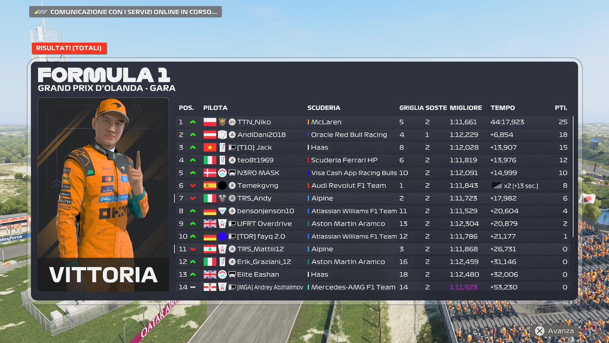 AndyDeaF1's tweet photo. EFES F2 Zandvoort 
Q: P2 it was really good lap despite little bad S3 which costed pole.
R: P7 it’s very bitter for me…
My pace was wonderful until I made a rare mistake at lap 33 which costed it everything.
Sorry…
But I’ll comeback stronger next race and I won’t make mistakes. https://t.co/zqUs2IyKov