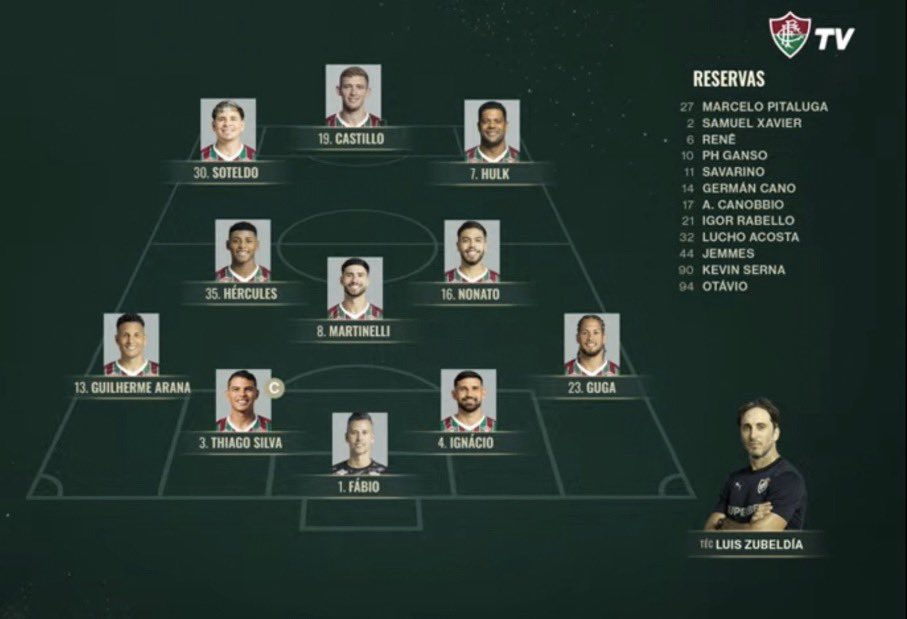 Victorg_Lessa's tweet photo. 🚨Fluminense escalado e com muitas mudanças! Hulk, Soteldo, Nonato e Thiago Silva de volta. https://t.co/kxUdrqKTaP