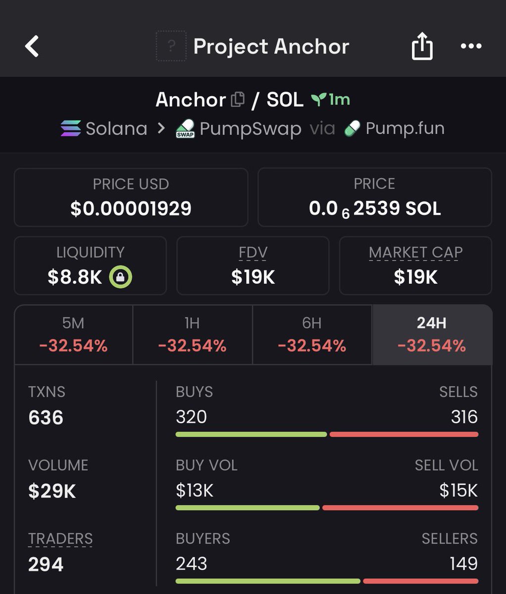 OChainAlpha tweet picture