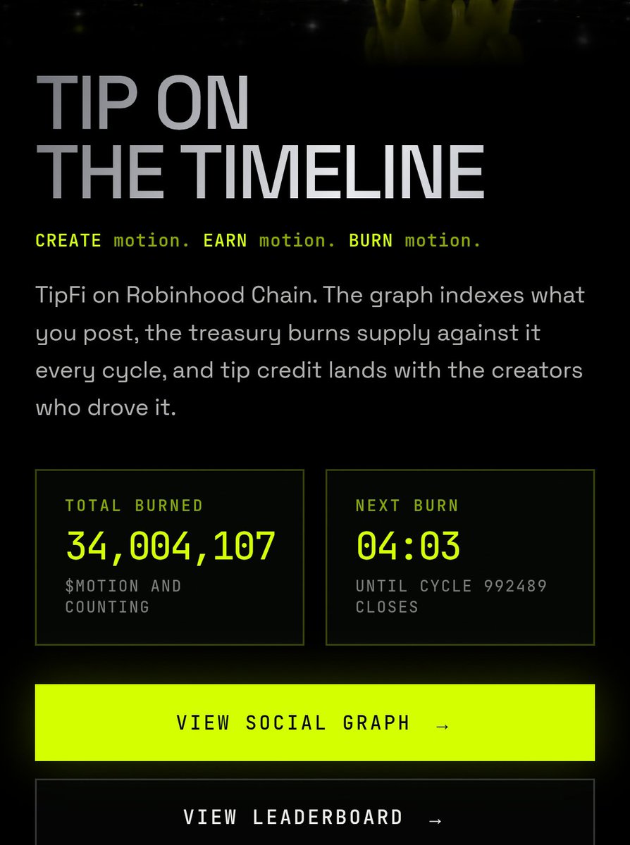 bluesword05's tweet photo. 34.004.107 total burned $MOTION right now.

So many people excited now on Tipfi on Robinhood chain.

Lets join now @tipmotion by @motiontip 

$PONS $BRODIE $STONKBROKER $WISHBONE https://t.co/J15m2xE0Br