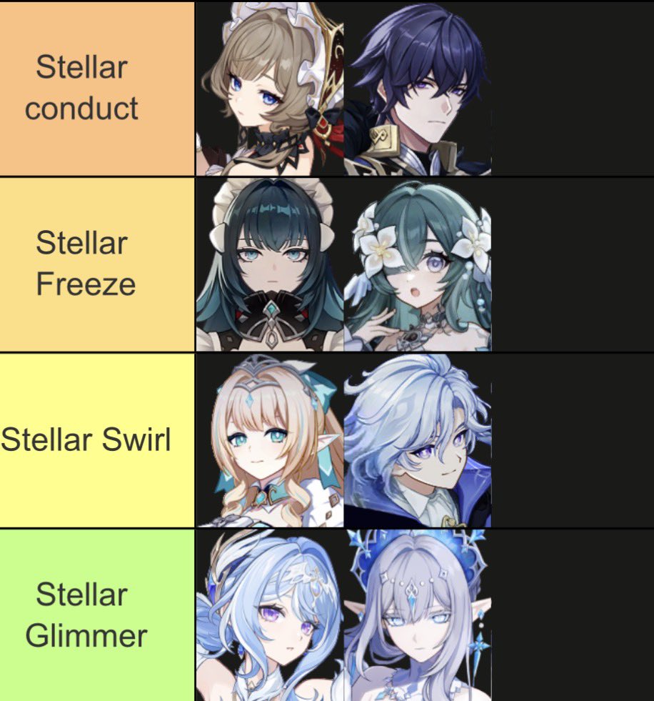 biridesbenerer's tweet photo. My personal crack conspiracy theory is there was a 3rd stellar reaction that got remover halfway through development, namely S-Freeze.

-Vodyanitsa and Danica both being water themed. 2 hydro characters that make up the SF core.
-SF got scratched, they have to shuffle the cast https://t.co/SDpXetVaPZ