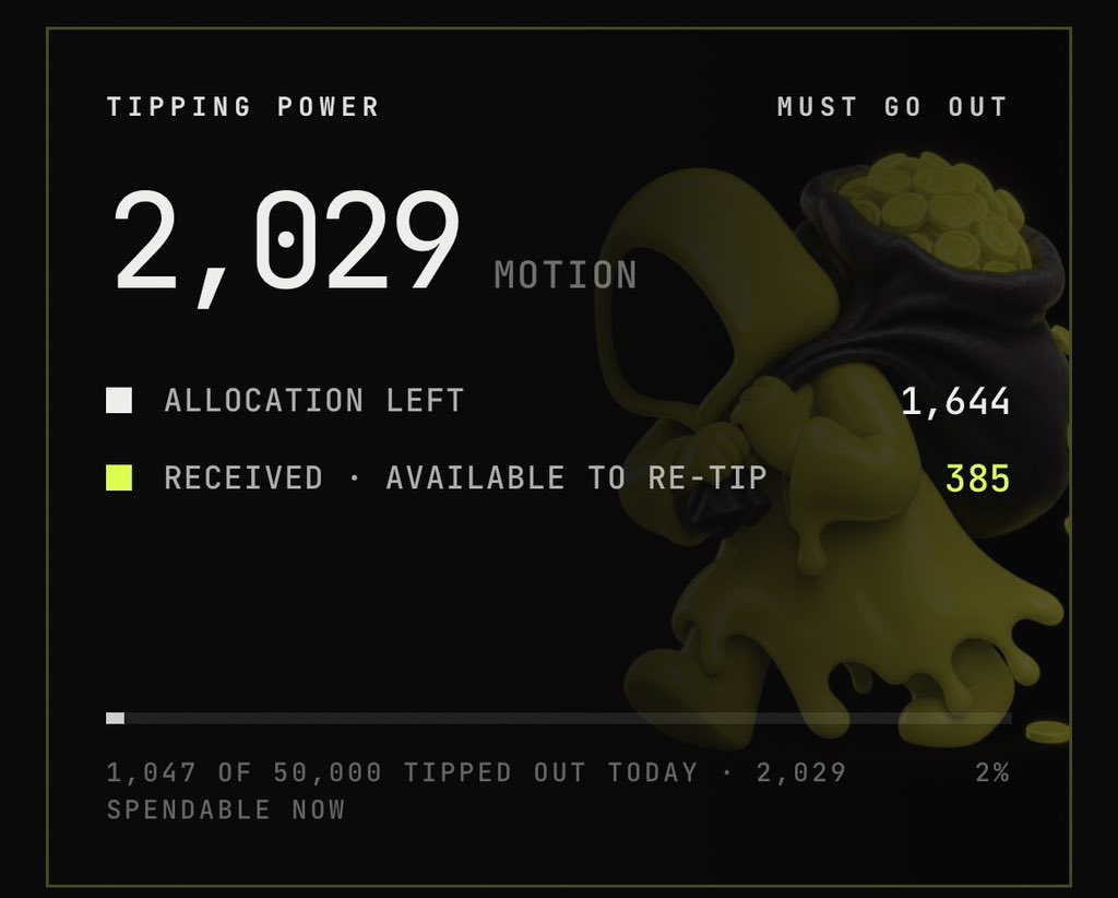ici_iiccii's tweet photo. Aku berada di top 5% di leaderboard $motion sekarang 

ketik @tipmotion 5-250
Yang tipnya berhasil akan aku tambahkan 25% tip balik https://t.co/nfjOPngy9y