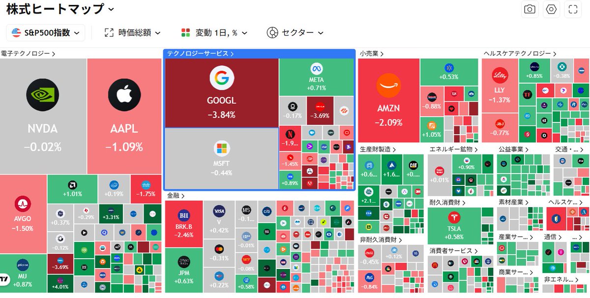 DSK2HQw0LN19007's tweet photo. 祭日を挟んで水曜日ですねぇ
10日はサンリオの決算があり、数字はよかったようですが期待先行の売りがPTSで発生しているようです。
今日の値動きは下から始まりそうですねぇ・・・
その他SpaceXの価格が戻ってきているようなのでこちらもどうなるか見ていきたいですねぇ https://t.co/XHBe2Ks7Xv