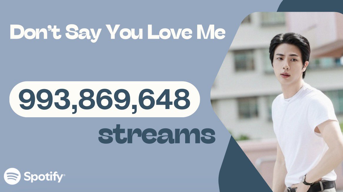 SEOKJINFR's tweet photo. 📊 “Don’t Say You Love Me” by Jin has surpassed 993 million streams on Spotify!

Gain as of 8/10: +1,006,589 (+33,688)🔥 Gap to 1B: 6,130,352

PANIC STREAM DSYLM
#DSYLMto1B https://t.co/ZkZu95qnzX