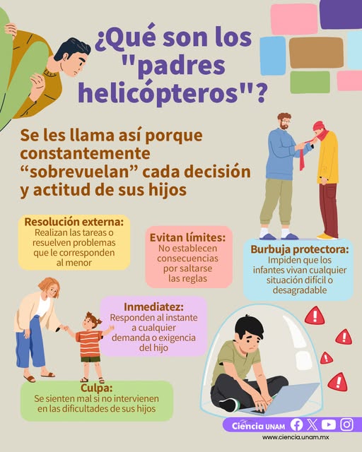 UNAM_MX's tweet photo. ¿Cuáles son las características de un padre o una madre “helicóptero” 🚁👨👩? Mira una infografía de @Ciencia_UNAM sobre este modo de sobreprotección parental 👇. https://t.co/oFxjCtTHPo