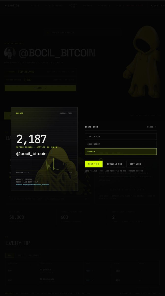 bocil_bitcoin's tweet photo. Mau dapat alokasi $MOTION? 🚀

Aktif posting tentang $MOTION @motiontip dan sering interaksi dengan komunitasnya.

Kalau sudah dapat alokasi, kita bisa saling support lewat tip:

- @tipmotion 100

Keep building. 🔥 https://t.co/d0tH0oGspK