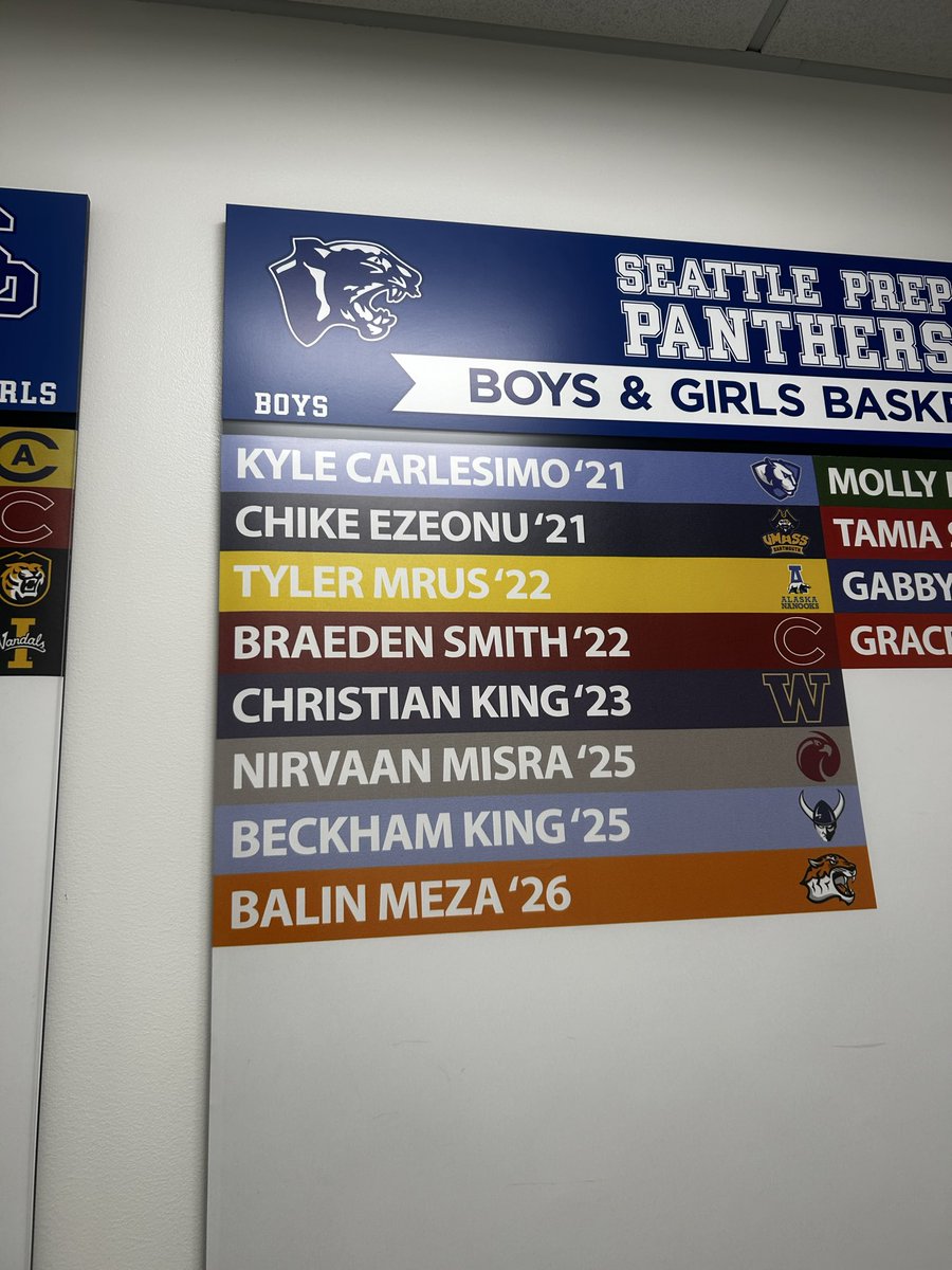 SandeepMisra1's tweet photo. Seattle Prep Panthers Ballers https://t.co/HKt5dl3v1j
