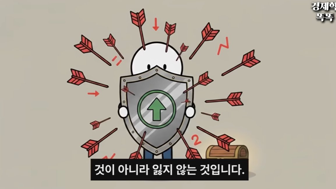 donbaek2's tweet photo. 주식으로 벌고도 결국 망하는 사람들의 공통점, 손실의 비대칭성

주식으로 10억 벌었다가 다 잃은 사람,
암호화폐로 대박나서 강남 집 샀다가 
경매 넘어간 사람들의 공통점을 짚은
투자 원칙 영상 봤음

빚 내서 몰빵 투자한 사람들 얘기가 
남 얘기 같지 않은 분들에게 꼭 추천함

1. 투자의 제1원칙은 버는 게 아니라 잃지 않는 거라는 것
많은 사람이 수익 극대화를 
최우선으로 두는 순간 본질을 놓친다고 함
투자의 핵심은 결국 생존이라는 것

2. 손실은 비대칭적이라는 것
1억에서 10% 잃으면 9천만원인데 
원금 회복엔 11.1%가 필요하고
50% 잃으면 원금 회복엔 100% 수익이 필요하다고 함
하락은 순식간인데 회복엔 훨씬 큰 상승이 필요하다는 것

3. 빚내서 투자하면 회복 기회 자체가 사라진다는 것
자기 돈 1억에 빚 1억 더해 
2억을 투자했다가 50% 하락하면
평가금액 1억은 그대로 빚 갚는 
데 다 들어가서 원금이 완전히 사라진다고 함

4. 특정 테마에 몰빵하면 80% 손실도 흔하다는 것
80% 손실을 복구하려면 400% 수익이 필요한데
이건 현실적으로 거의 불가능한 숫자라는 것

5. 원칙 없이 감정으로 움직이면 계좌가 흔들린다는 것
뉴스가 무서우면 팔고, 
남이 벌었다면 따라 사고, 
조금 오르면 욕심내고 떨어지면 공포에 빠진다고 함
이런 식이면 아무리 좋은 복리 구조도 
제대로 못 누린다는 것

해결방안
1단계, 나만의 투자 원칙 원칙을 만들 것
왜 투자하는지, 얼마나 투자할지, 
어느 정도 손실을 감당할지, 
어떤 자산에 어떤 비중을 둘지,
어떤 상황에서 어떻게 행동할지를 
미리 정해두는 게 투자자의 제일 중요함
20대는 손실 회복 시간이 길어서 공격적 배분이 가능하고
50대는 지키는 게 우선이라 안정적 배분이 필요하다는 것

2단계, 적립식 투자로 타이밍 유혹을 없앨 것
월급날 자동이체로 적금 빠지듯 
매달 정해진 금액을 정해진 자산에 
자동으로 투자해야함
가격 높을 땐 적게, 
낮을 땐 많이 사게 되니 
바닥을 못 맞춰도 
평균 매입 단가가 자연히 관리된다는 것

3단계, 지수투자를 기본값으로 삼을 것
S&P500이나 나스닥100처럼 
시장 전체를 추종하는 상품이
개별 기업을 다 분석하기 어려운 평범한 투자자에게 
가장 현실적인 선택이라는 것
4
단계, 주기적으로 리밸런싱할 것
오른 자산은 일부 팔고 떨어진 자산은 
다시 채우는 이 과정이
인간 감정과 정반대로 움직여서 결과적으로 
비쌀 때 팔고 쌀 때 사는 걸 자동으로 만들 수 있음

5단계, 투자 전 세 가지 질문을 스스로 던질 것
①이 투자는 내 원칙에 맞는가, 아니면 남 따라 하는 결정인가
②이 자산을 내가 설명할 수 있는가, 설명 못 하면 도박에 가깝다는 것
③최악의 경우 이 돈을 잃어도 내 삶이 무너지지 않는가

결국 투자는 예측의 영역이 아니라 루틴의 영역이고
많이 버는 것보다 먼저 잃지 않는 것, 
빨리 가는 것보다 오래 버티는 것이
진짜 중요함

한번에 부자되더라도 자기만의 원칙이 없다면
언제든지 다시 가난해질 수 있음