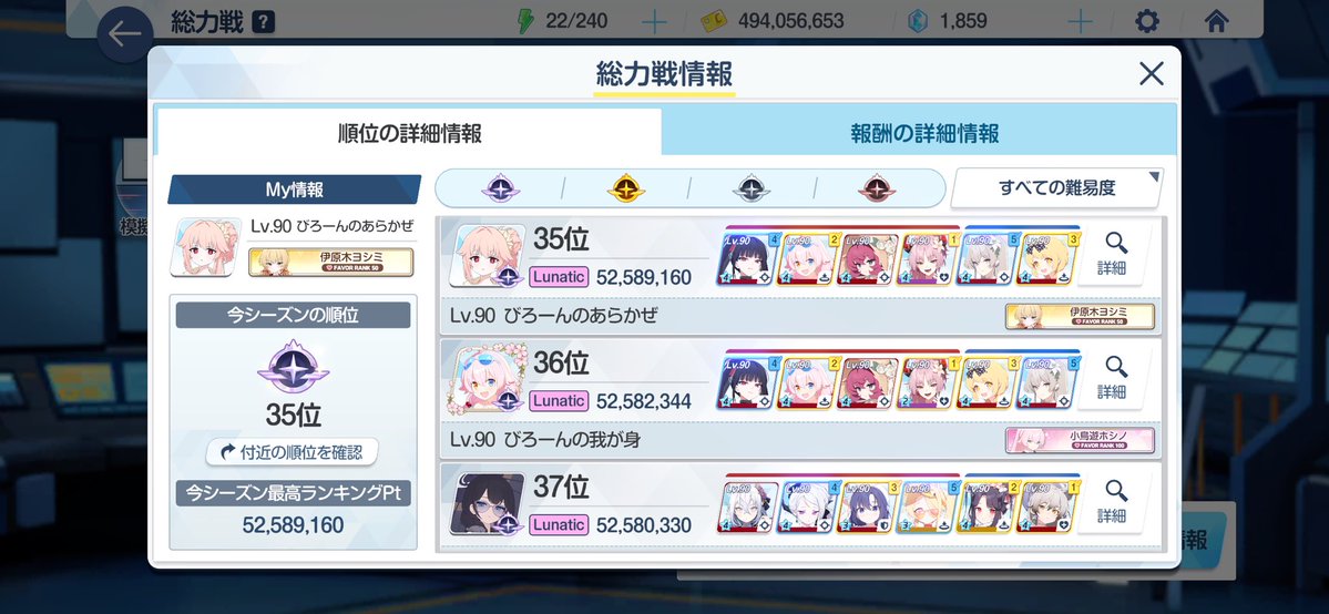 arakaze99064's tweet photo. ヒエロお疲れ様でした
目標としてたボスで総力戦初2桁を達成できたので満足です
サークルのTLに物凄く助けられました　BIG感謝
我が身さんと連番✌️ https://t.co/JaeBpN7MXW