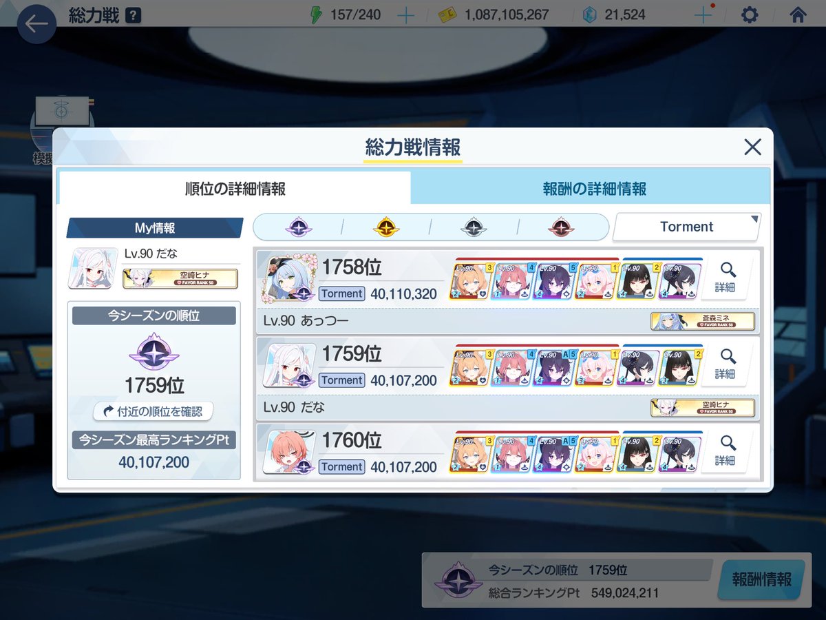 danana1213's tweet photo. 総力戦ヒエロニムスお疲れ様でした。
会心運が非常に良くてTORMENT部門2位でした、助っ人やTLなどに感謝。 https://t.co/yWQEH8YCE7