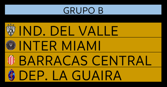FedeSegundo108's tweet photo. @MotivacionesF Que buena idea! Después se sortea el grupo y queda conformado de esta forma. https://t.co/F9mA7aUG2X