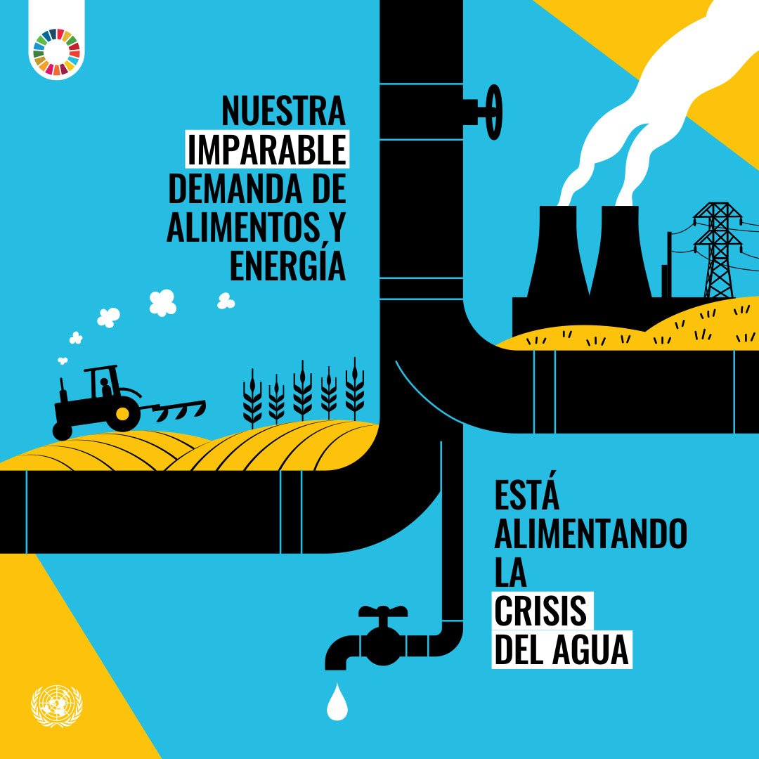ONU_es's tweet photo. Nuestra demanda de alimentos y energía crece.
La cantidad de agua segura disponible, no. 💧

Y la presión aumenta: la agricultura, la industria, la energía y el consumo compiten por un recurso esencial para la vida.

Los #OBjetivosMundiales plantean una meta clara: agua potable y saneamiento para todas las personas. https://t.co/LBGpt31sOm