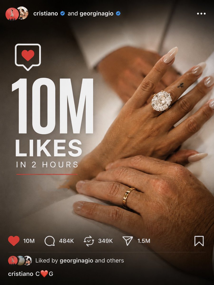 TeamCRonaldo's tweet photo. 🚨 Cristiano Ronaldo's marriage IG post reaches 10 million likes in 2 hours. https://t.co/gFnAziAgxQ