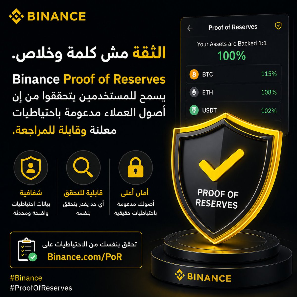BlockVeyra's tweet photo. الثقة مش كلمة وخلاص.
Binance Proof of Reserves بيسمح للمستخدمين يتحققوا من إن أصول العملاء مدعومة باحتياطيات معلنة وقابلة للمراجعة.
#Binance #ProofOfReserves https://t.co/Z3N409aB8n