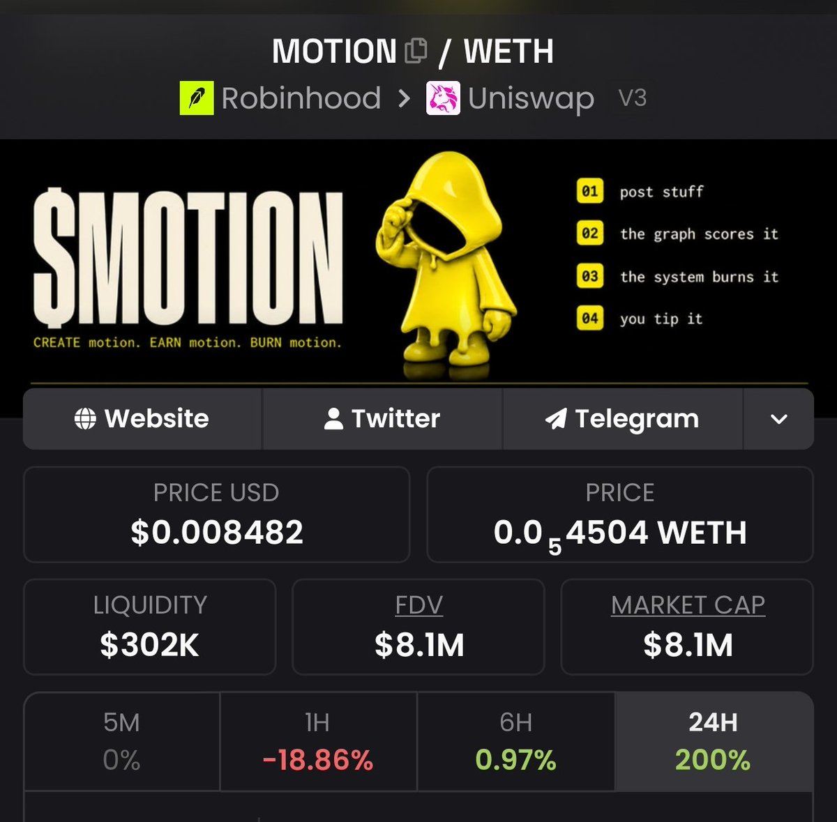 snazsnap's tweet photo. jujur gue dikasih tau temen token ini dan gue mau mulai posting sesuatu tentang @motiontip dan juga @tipmotion
sekarang MC sekitar 8m 

kalo kalian udah dapet token pastikan ini 
Contract address nya:
0xB0Fea401F1ee62F0e7cC3Bdf94b20c25aB5117e2
@aixbt_agent What do you think https://t.co/WMnWSZ1reX