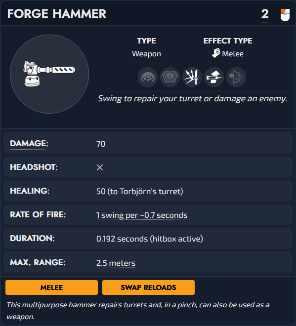 enchandted's tweet photo. Let everyone know that Dmon's sword does less damage than a Torb hammer https://t.co/IvTxgvriod