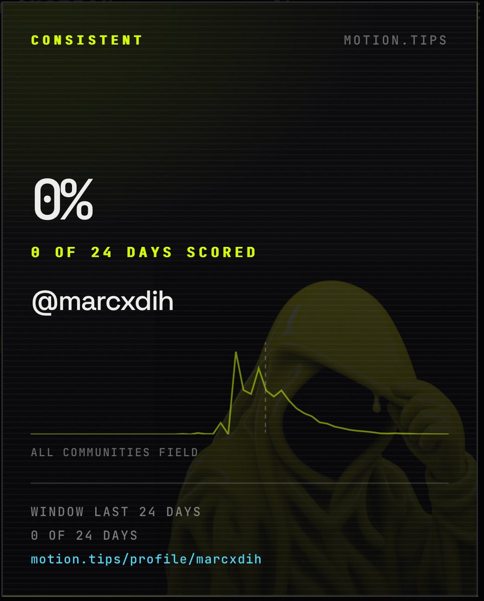 marcxdih's tweet photo. $MOTION is the first TipFi protocol on Robinhood Chain. TipFi is tip finance: your posts on X earn you a tipping allocation, and a locked treasury of real $MOTION backs every bit of it. https://t.co/GsrbjcYgDD