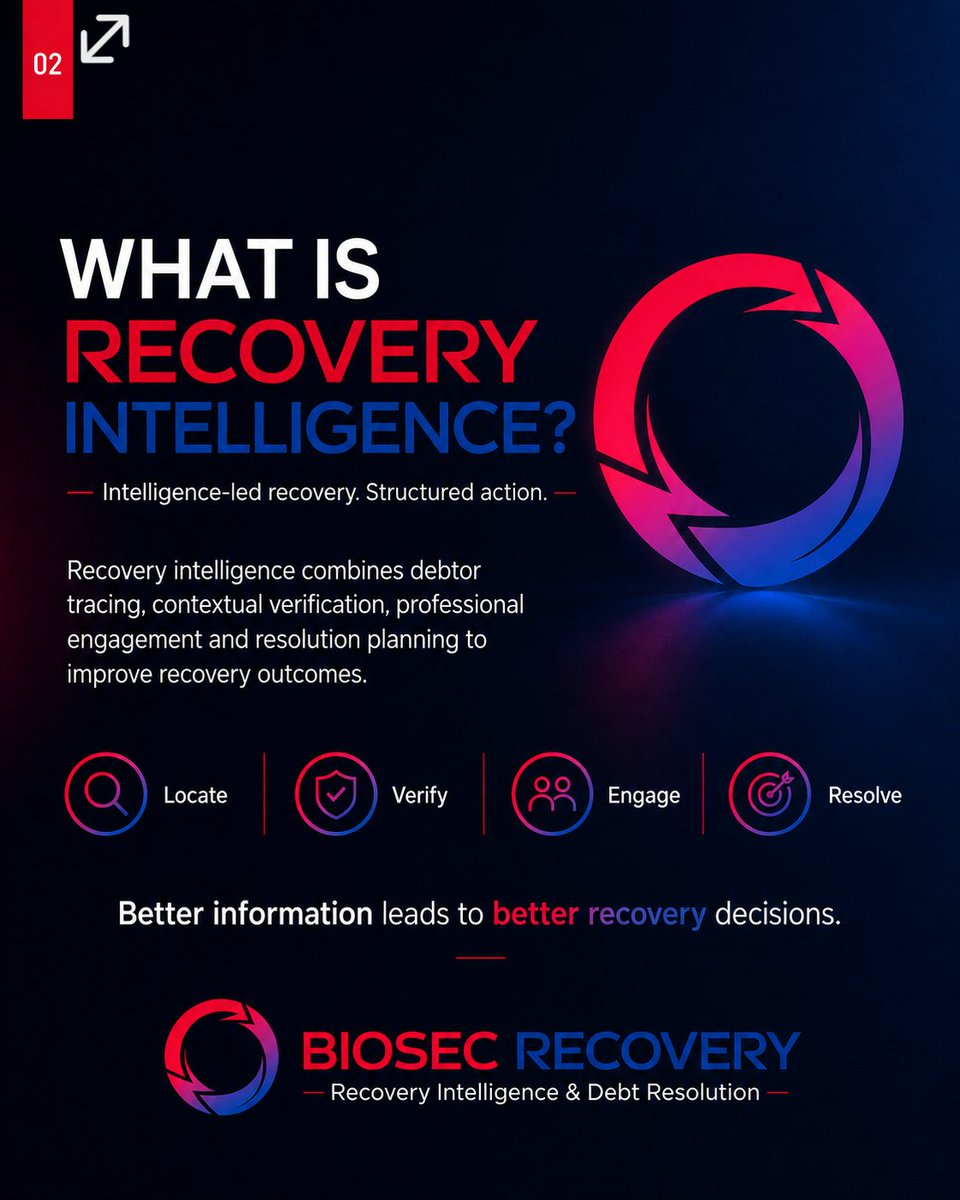 BiosecRecovery's tweet photo. Recovery is stronger when decisions are based on better information.
#RecoveryIntelligence #DebtResolution #DebtRecovery https://t.co/axijC32g72