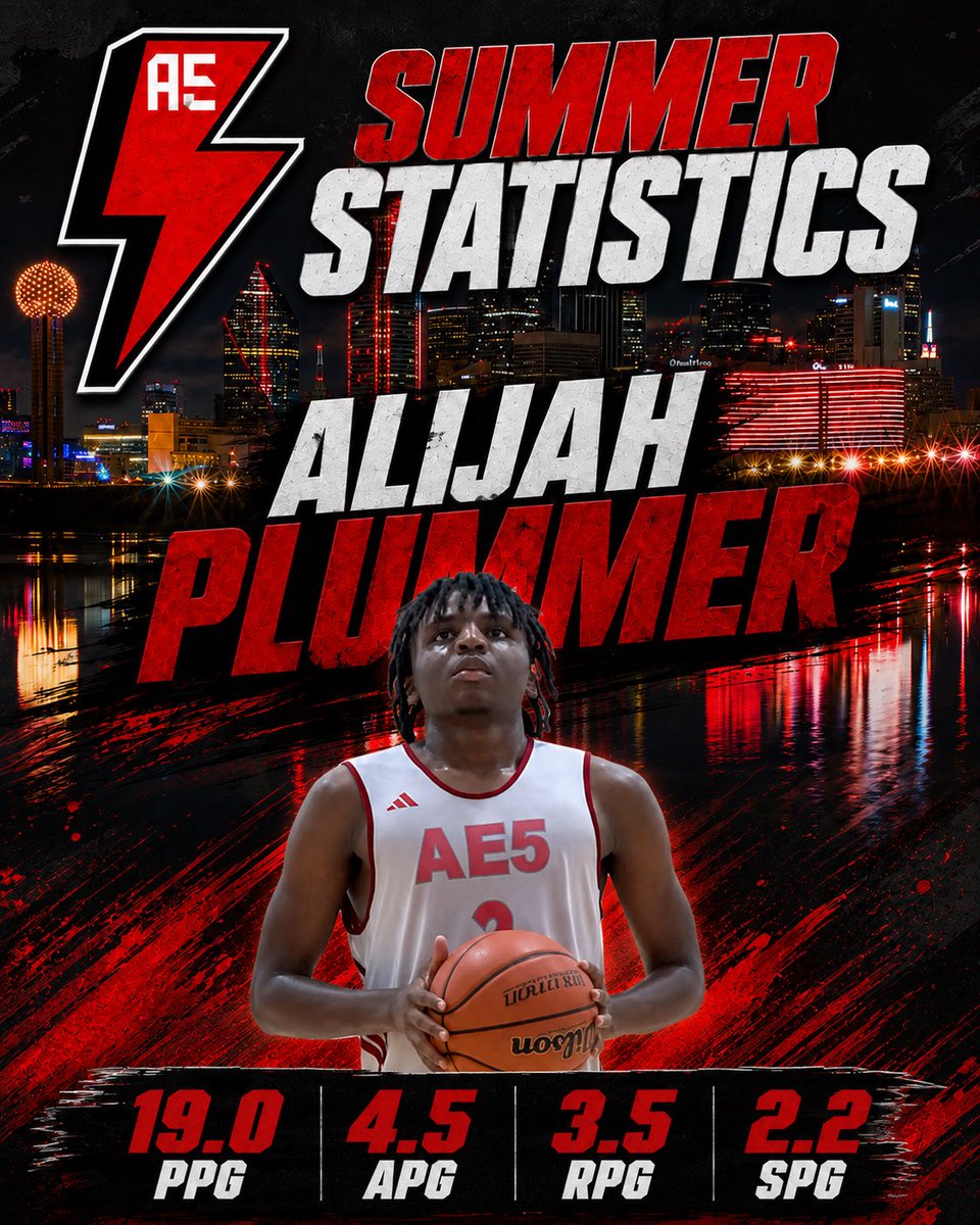 FlashElite2's tweet photo. Very productive summer from our guy @AlijahPlummer 📊 https://t.co/QUnIvzu1gI