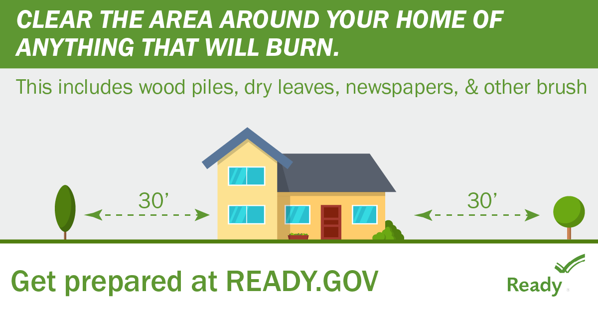 Readygov's tweet photo. Wildfire safety starts at home. Create a 30-foot fire-resistant zone by clearing leaves, dry grass, and other flammable materials from around your home, deck, gutters, and roof. Learn more ways to reduce your risk: https://t.co/g1UT5lw0XT https://t.co/GiVF1sAJtM
