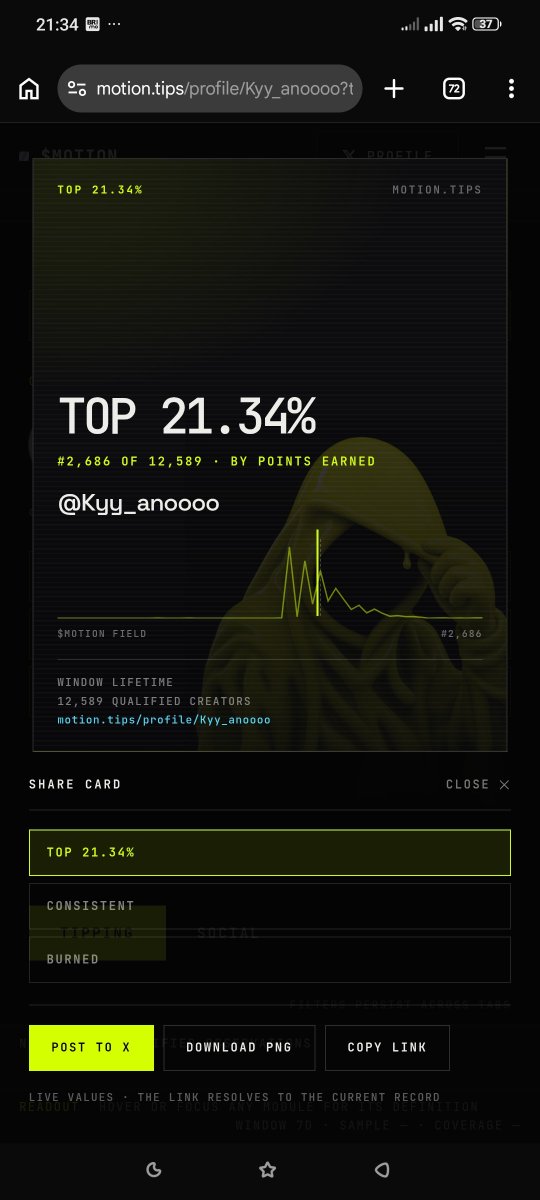 Kyy_anoooo's tweet photo. Percaya pada momentum, percaya pada $MOTION @tipmotion @motiontip https://t.co/q6md46Pny4