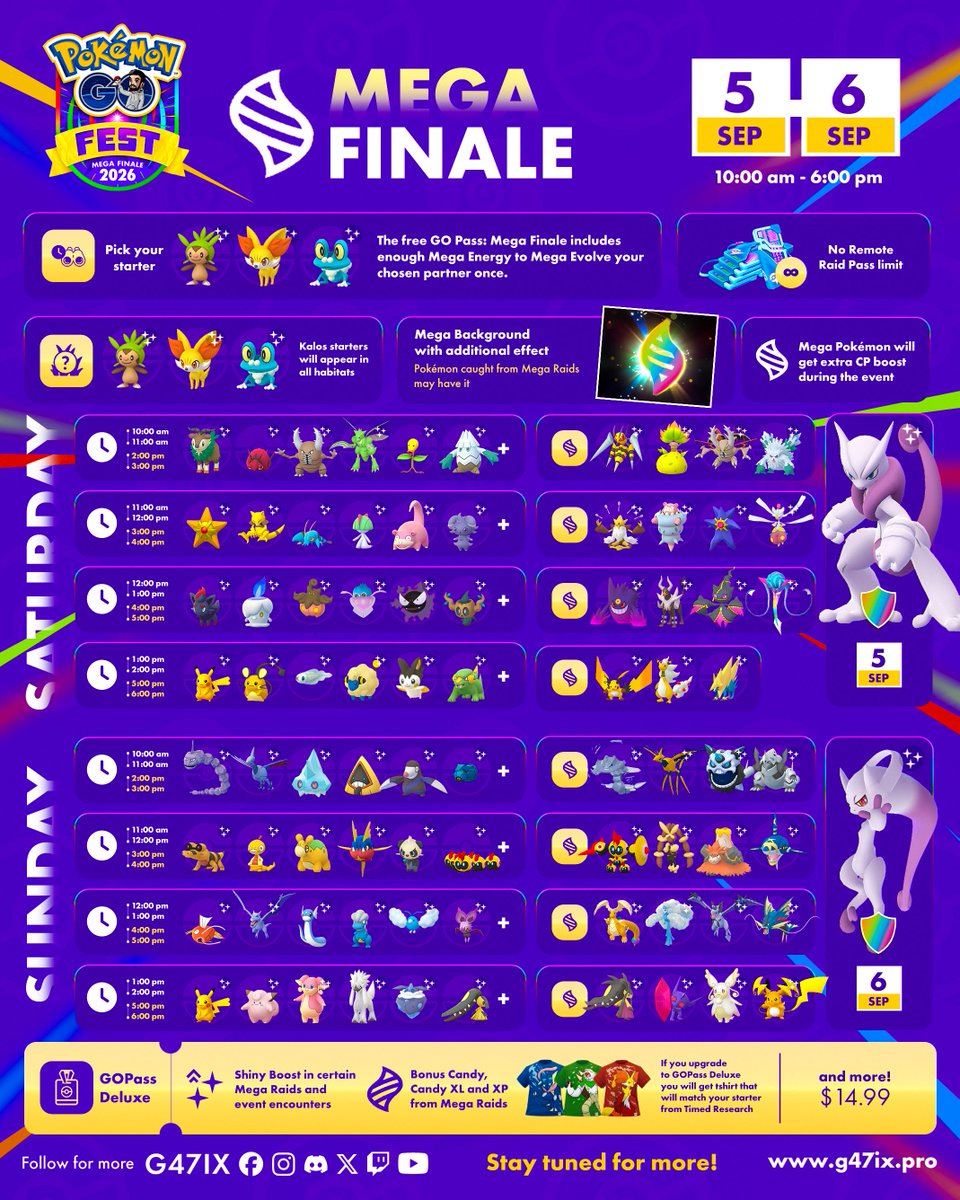 g47ix's tweet photo. Mega Finale details! 

Mega Mewtwo returns, alongside Mega Dragonite, Malamar and more! 🧬🐉

Mega Evolution of Kalos starters will debut but won't be in raids - you can get energy for them in the GOPass etc.

Full details:
https://t.co/TtVT98G6M1
Stay tuned for more updates! 
#PokemonGO #PokemonGOFest #MegaFinale