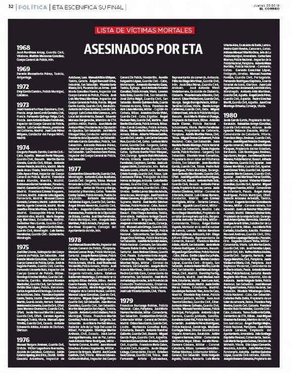follacabras9's tweet photo. @alaineizu El terrorismo de ETA causó entre 845 y 856 asesinados, más de 2.600 heridos y 86 secuestrados. Por extorsión, amenazas e intimidación, se estima que entre 60.000 y 180.000 personas tuvieron que abandonar el País Vasco. Unos 300 crímenes continúan hoy sin resolver... https://t.co/60o74S2yRh
