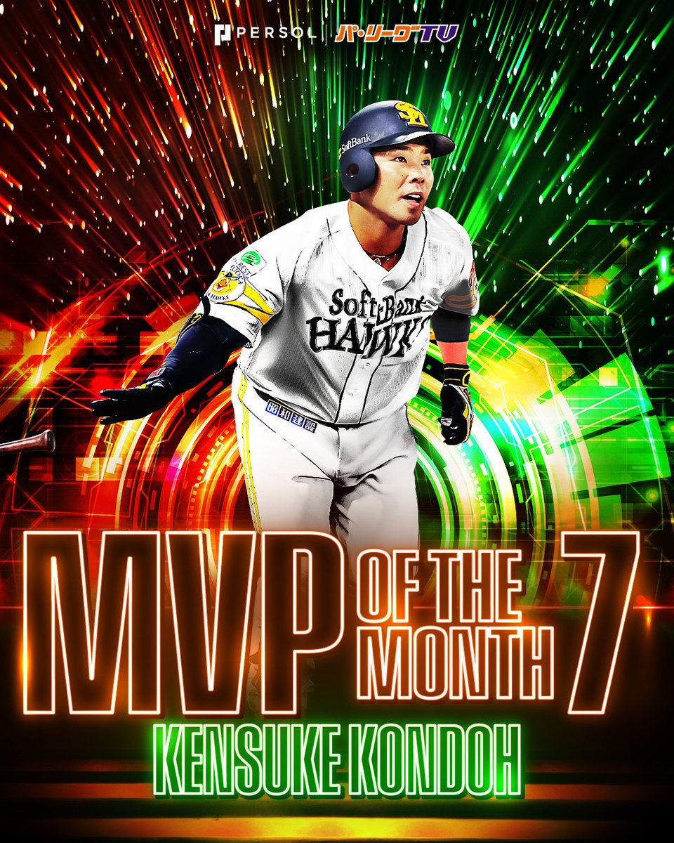 PacificleagueTV's tweet photo. ／
🏆2026年7月度大樹生命月間MVP賞🏆
＼

福岡ソフトバンク #近藤健介 選手が2026年3,4月度以来、5度目の受賞㊗️

【成績】
22試合
打率.342🥉
安打26
本塁打6🥉
打点25🥇
長打率.632🥉
出塁率.457🥇
得点圏.429🥉

#sbhawks https://t.co/uPlcD3A0cd