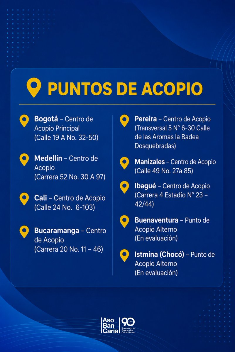 Asobancaria's tweet photo. 🇨🇴 Cuando Colombia enfrenta una emergencia, sumar esfuerzos hace la diferencia.

Desde @Asobancaria nos unimos al @ConsejoGremial y ABACO - Asociación de Bancos de Alimentos de Colombia para llevar ayudas esenciales a las comunidades afectadas.

👉🏽Cada aporte suma.

https://t.co/AjgsLnnPDs