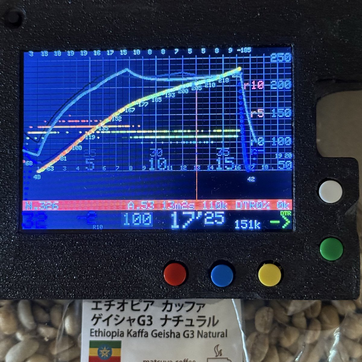 CoffeeMt's tweet photo. 今日のコーヒー　 ლ(´ڡ`)  
エチオピア　カッファ ゲイシャＧ3
カッファ、ジナブ
 1400～2100m 
ナチュラル
松屋コーヒー 

8/8焙煎 ミディアムハイ
欠点豆-9ｹ/250g
93→75℃  55g ダイヤル2.5
HARIO浸漬式ドリッパー スイッチ360 （粕谷方式+CAFCAFネルL https://t.co/sGc1F5Aior
