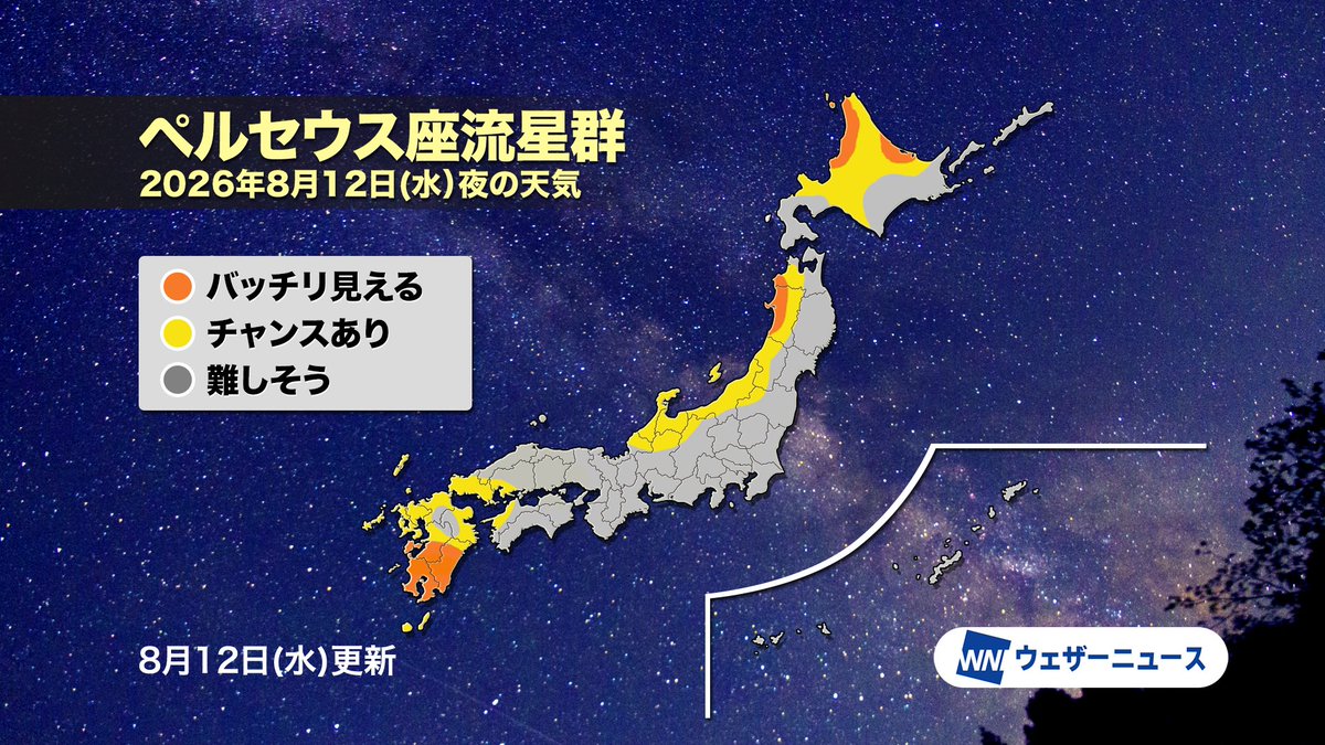 wni_jp's tweet photo. 【今夜ピーク 天気は…?】
今夜は三大流星群のひとつ「ペルセウス座流星群」が活動のピークを迎えます。放射点が空高くに昇る深夜〜未明にかけて多くの流星が出現する予想です。

13日(木)が新月のため好条件ですが、天気の影響が気になります。観測ポイントなど解説します。
https://t.co/naGL24aDDS https://t.co/CweYxSmoHa