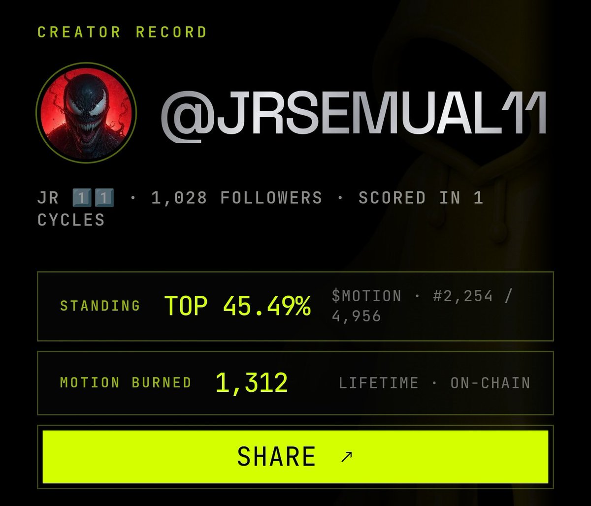 jrsemual11's tweet photo. 💓Post →Score →Tip →Burn💗 Real activity.Real burns. Real tips on the timeline.Motion is quietly building one of the cleanest loops in SocialFi right now.$MOTION @motiontip @tipmotion https://t.co/ex612Pzxp3