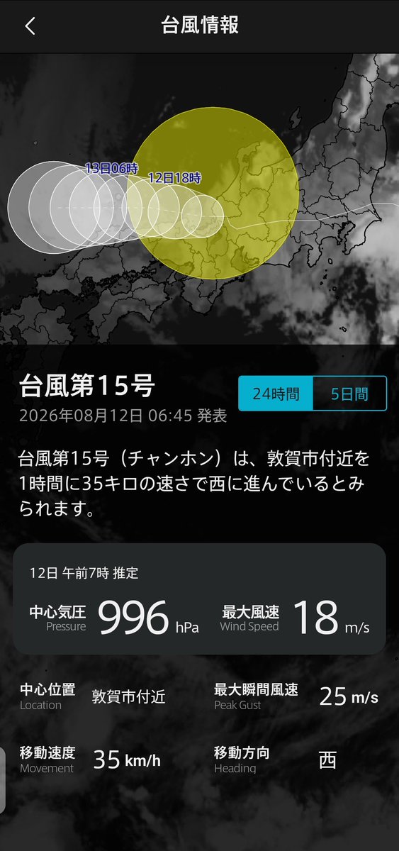 _03469633_Tokyo's tweet photo. ＠⇒　⚠️🗾🌀

台風15号(チャンホン)は敦賀市付近を 1時間に35キロの速さで西に進んでいるとみられる

列島逆走台風は目が分からなくなり熱帯低気圧へ…
こちら台風一過にはならずゲリラ雷雨豪雨にも注意

earth
台風情報
雨雲レーダー
NERV防災
. https://t.co/PSGXwxYgrA