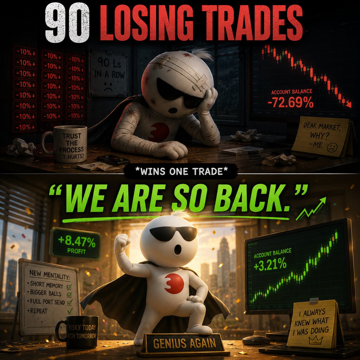 TarWarsTradeR's tweet photo. How I feel today after 
losing 90 trades,
Wins one trade.

WE ARE SO BACK ! https://t.co/nKAul9IksU