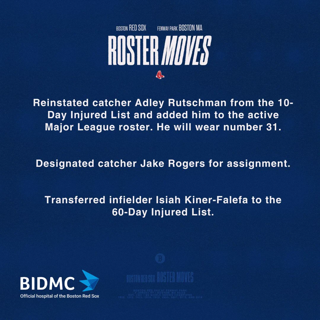Boston Red Sox Roster Moves - 

Reinstated catcher Adley Rutschman from the 10-Day Injured List and added him to the active Major League roster. He will wear number 31.
 
Designated catcher Jake Rogers for assignment.
 
Transferred infielder Isiah Kiner-Falefa to the 60-Day Injured List.