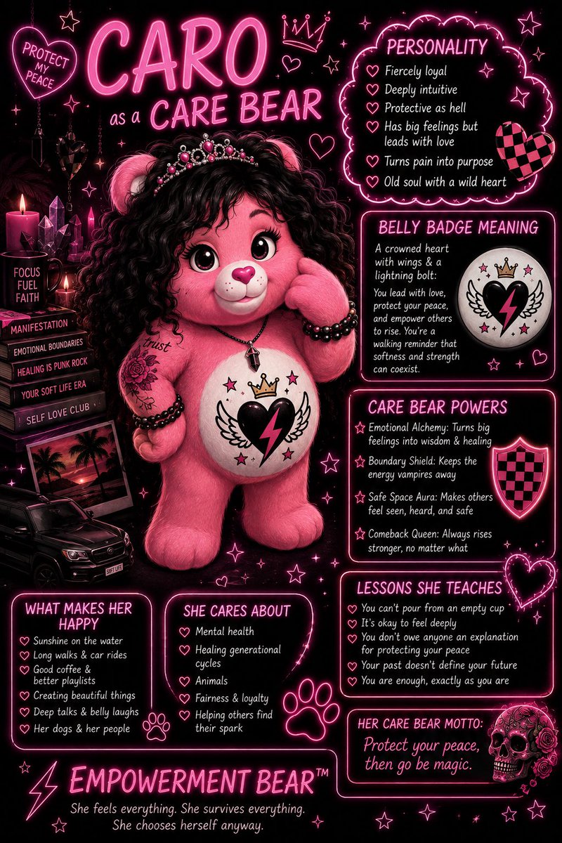 CaroBlessed333's tweet photo. Me as a care bear 💖 https://t.co/RwkcfhYodC