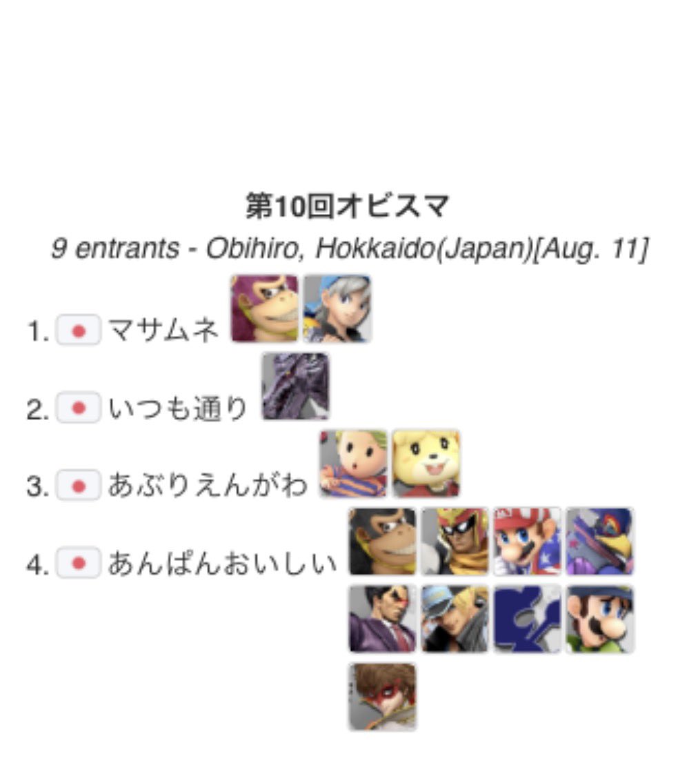 Backnumber464 tweet picture
