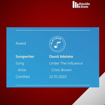savage30BGr's tweet photo. @Scottvictor221 @SnehQueenBee Olamid dey write olamide dey write Oya bring the award Na https://t.co/yUVh4YDKHi