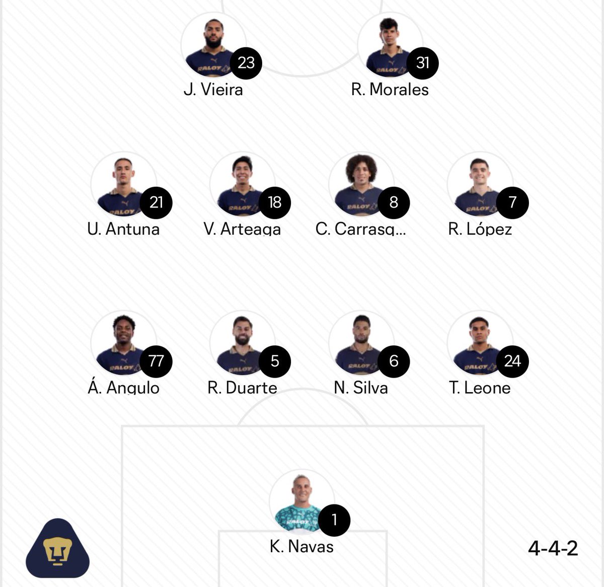 AnalisisPuma's tweet photo. ¡LISTO EL XI!

Pumas enfrenta su último partido de la Leagues Cup

¿Qué opinan, afición? https://t.co/Rs0CGCbmLq