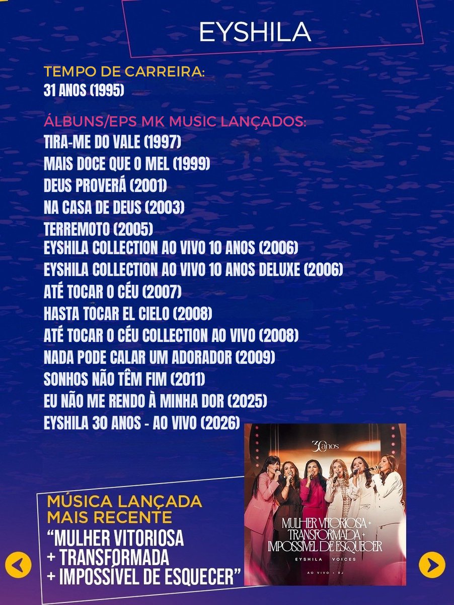 MKMusicBrasil's tweet photo. #RaioX #Esquenta #Louvorzão2026 ⁣⁣
⁣⁣
Quem está contando os minutos para louvar e adorar a Deus com a Eyshila, no Louvorzão 2026, neste sábado (15/08), na Quinta da Boa Vista (RJ)? 🤔 ⁣⁣

https://t.co/5mtOQriHnz
⁣⁣
E qual é o seu Top 3? 😍⁣⁣
#gospel https://t.co/Pq23cyOvg0