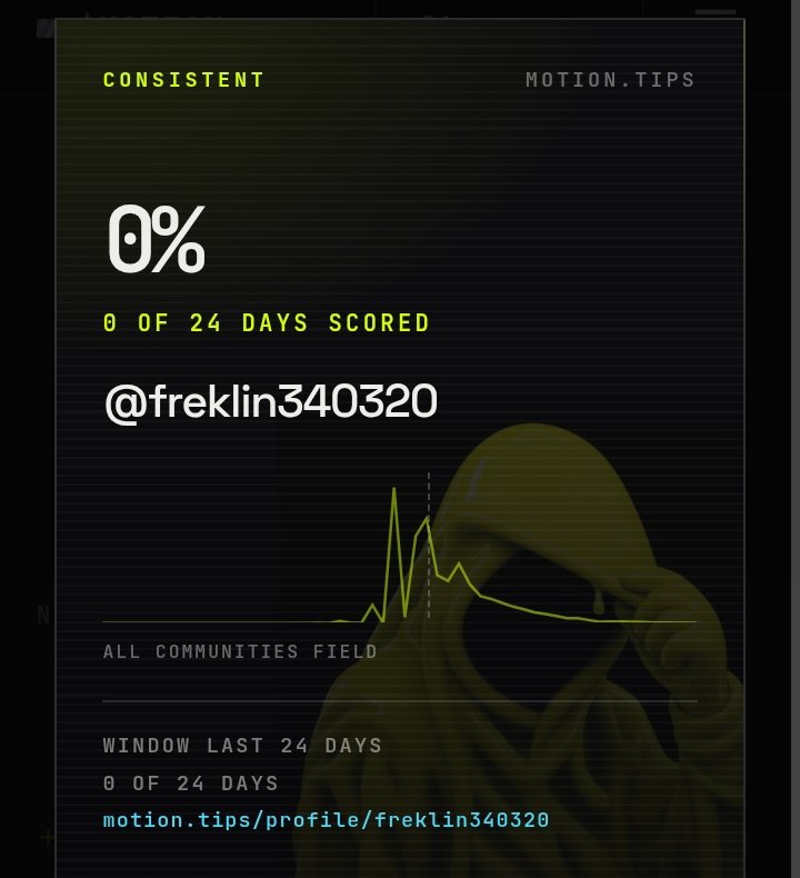 freklin340320's tweet photo. Every tip can become an opportunity to earn 
@tipmotion  @motiontip 

- Tip your favorite creators
- Earn $MOTION
- Join the Motion ecosystem

https://t.co/l902K5pTIS https://t.co/XR9of3Ponl