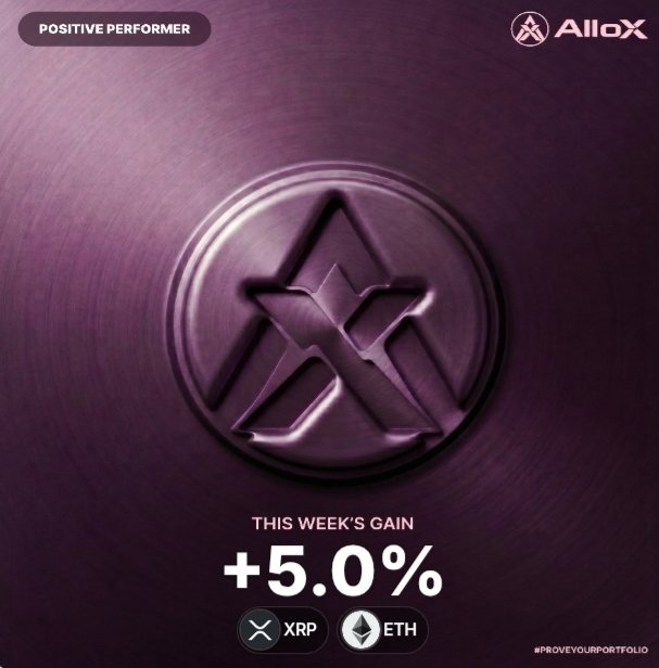Samiur27's tweet photo. This Week’s Gain: +5.0%
💎 Portfolio: Positive Performer
🔹 ETH
🔹 XRP
Strong positive performance this week! 🔥📊
#Crypto #Portfolio #PositivePerformer #LINK #XRP #AlloX #CryptoInvesting https://t.co/0rhtvOrRGv