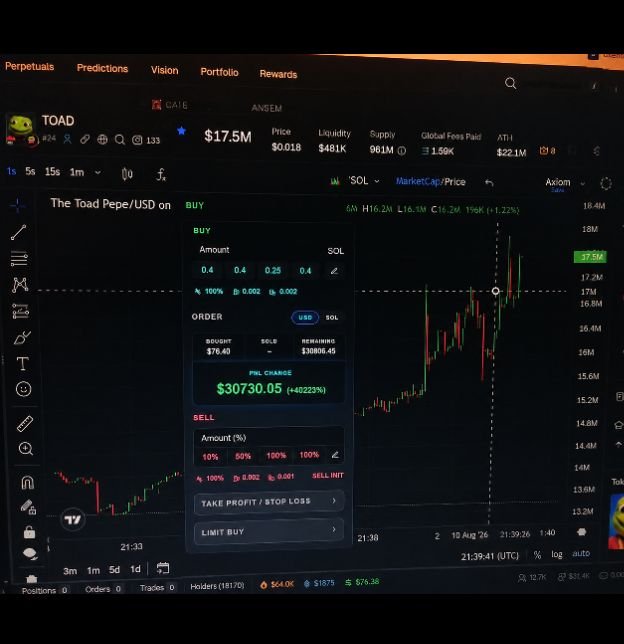 ayaanfqi's tweet photo. I turned 1 sol to 400 sol holding $TOAD 
I bought this coin at 40k market cap when it  got dex paid I instantly bought it 

I did a research I got to know that @mdudas is backing the coin and slingoor is the dev 

Holders and community are so strong and active

100 mil easy🐸 https://t.co/2Mr7U4FaFW