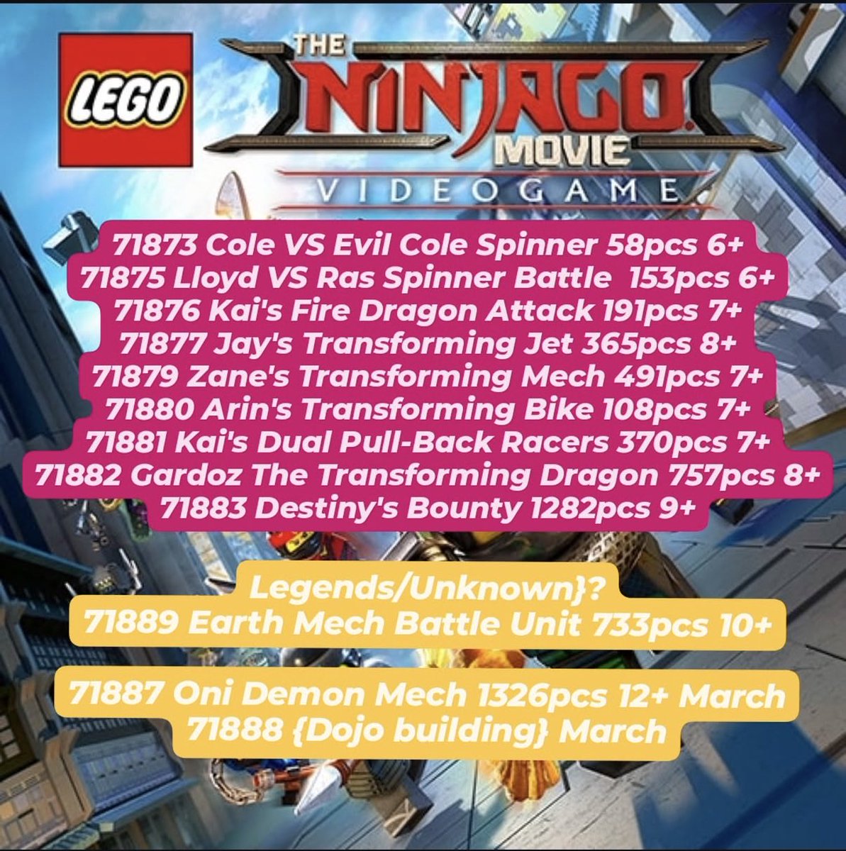 ShadowMindroid's tweet photo. Ninjago January + March sets 2027 https://t.co/VlrtrFvx5u