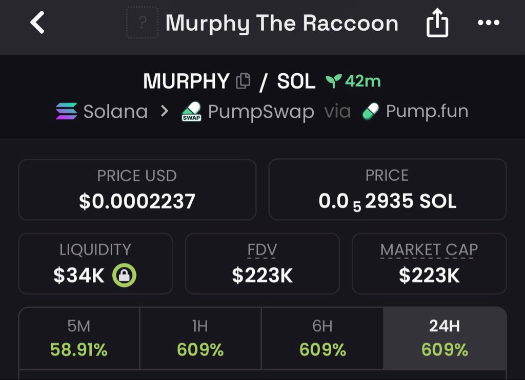 Brainsarc_'s tweet photo. 12X! 🫨🫨🫨

$Murphy the raccoon https://t.co/mzwm1Kz8C3