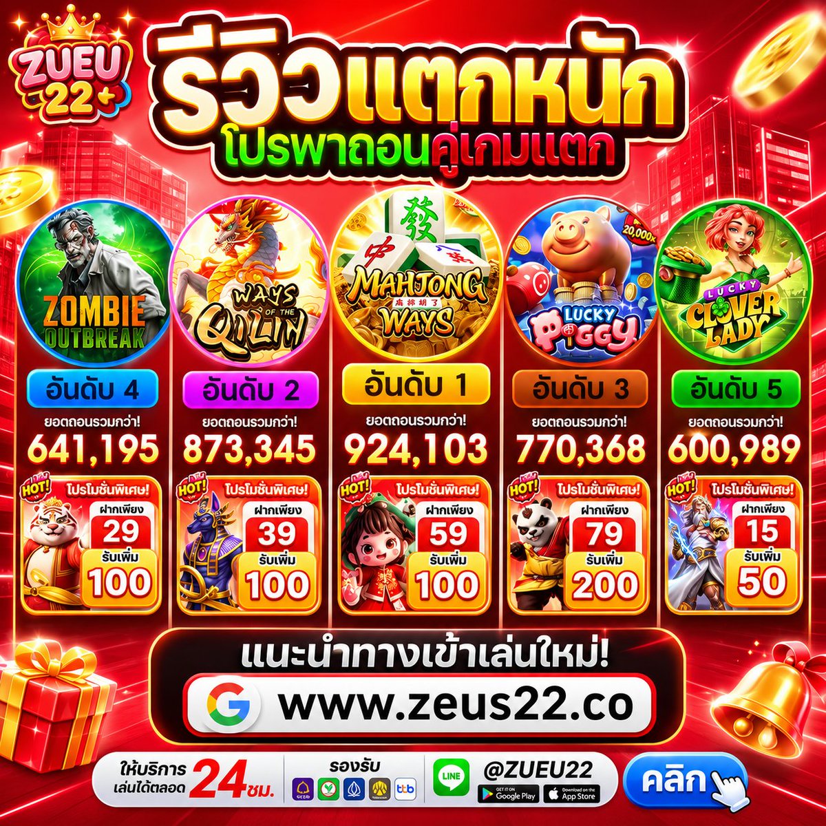 slotgg1688's tweet photo. 📛 สมาชิกใหม่‼️
เครดิตฟรี 50 
 CODE: J11KVM56SKBO

ไม่ต้องฝาก ✔
CODE: 6DF2QCJQSY8Y

✅ จำนวนโค้ดละ 100 สิทธิ์ ‼️

🌐 ทางเข้า: https://t.co/5yiHrIpqH6 https://t.co/tPWkqNEimT