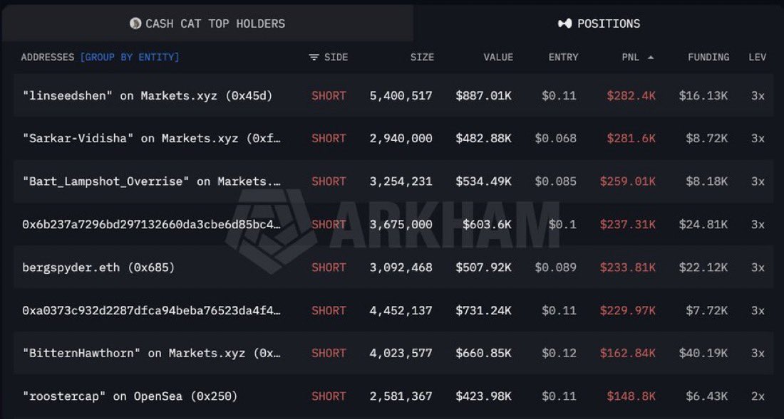 AltOnChain_ tweet picture