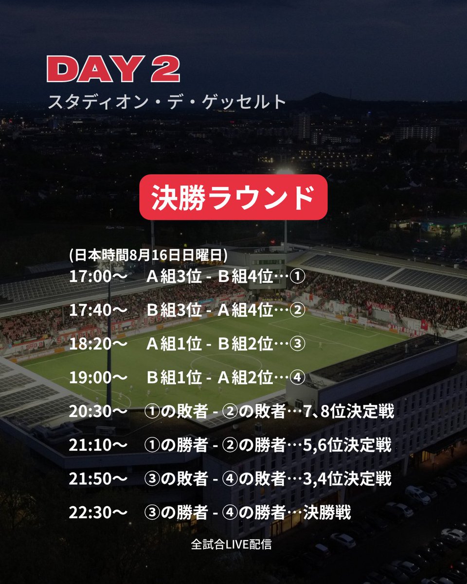 mvvcup's tweet photo. 【試合日程発表🗓️】

ユース国際大会『MVV Maastricht Cup』の
試合日程が決定しました。

開場は両日とも現地時間午前9:30となっています。

試合時刻は日本時間で表記しています。
Youtubeチャンネル「MaastrichtCup FootballHUB」でご視聴ください📺✨
🔗https://t.co/Y4xeBtCkSL

●8/15（土）グループステージ　（LIVE・アーカイブ配信）
@スポーツパークウェスト
Group A：Japan Evolving NextGen / FCユトレヒト / STVV / AZアルクマール
Group B：MVVマーストリヒト / NECナイメヘン / ロイヤル・アントワープFC / ビジャレアルCF

Japan Evolving NextGenの試合全試合LIVE配信！
18:00〜vs FCユトレヒト（Pitch5）
19:20〜vs STVV（Pitch5）
21:40〜vs AZ（Pitch5）

●8/16（日）決勝ラウンド（LIVE配信）
@スタディオン・デ・ゲッセルト
〈1〜4位トーナメント〉
18:20〜準決勝／21:50〜3位決定戦／22:30〜決勝

〈5〜8位トーナメント〉
17:00〜準決勝／20:30〜7位決定戦／21:10〜5位決定戦

——

🎫『MVV Maastricht Cup』チケット販売中！

大会情報や最新ニュースは、ぜひ公式サイトからチェック！
🔗公式サイト: https://t.co/cPp2NBJI3u